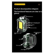 Lampe Frontale LED Rechargeable pour Activités de Plein Air, Étanche IPX5, 3 Modes et SOS, Idéale pour le Camping et le Vélo, Blanche