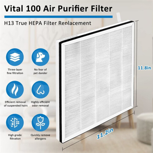 2PCS for Levoit Vital 100 Air Purifier Accessories Vital100-RF Replacement True HEPA High-Efficiency Activated Filter 1
