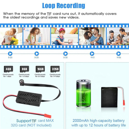 2X Wifi  Camera 1080P HD IP  Camcorder Portable Wireless Module Video Record Support Remote View P2P Camera 2