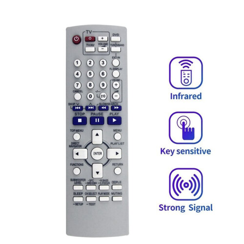 5X Replace N2QAYZ000002 Remote Control for  DVD Player Remote Control Home Theater Systems 2