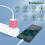 Φορτιστής USB-C 20W PD με QC3.0, Διπλός προσαρμογέας τοίχου USB, Γρήγορη φόρτιση, Συμβατό 3