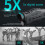 HD 1080p Trail Camera with Night Vision and Waterproof 5