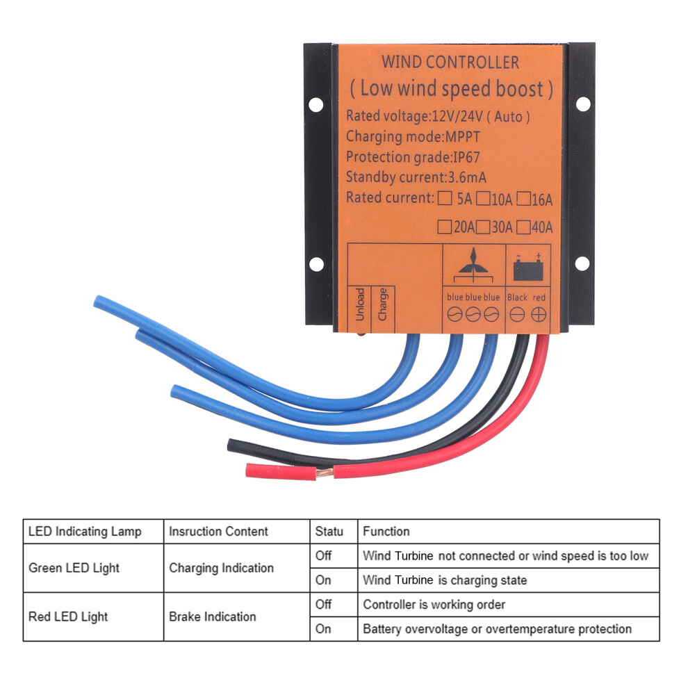 MPPT Wind Charge Controller IP67 20A