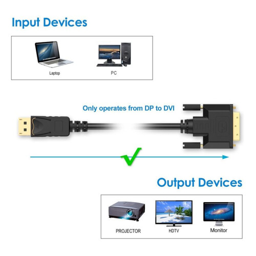 4X  (DP) to DVI Cable, Gold Plated, 6 Feet 2