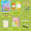Crochet Kit for Beginners with Step-by-Step Tools 5