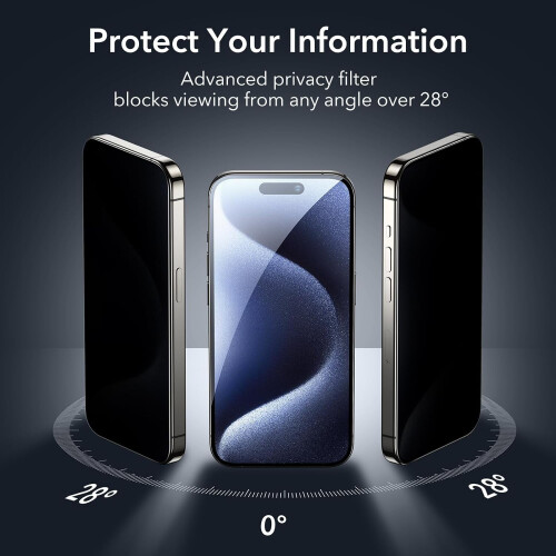 Σετ 3+1 τεμαχίων με προστατευτικά οθόνης για iPhone15Plus – Αντικατασκοπευτικό γυαλί, 1