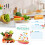 Κάρτες Συνταγών για Συστατικά Φαγητού της karymi Kitchen4x2In Κενές Κάρτες Συνταγών 3