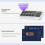 Waveshare AI Voice Control Panel Multi-Function Panel Recognition Interaction Multi-Screen Display for Xiaozhi Deepseek White 3