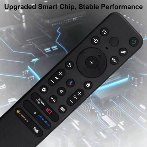 2X Replace RMF-TX920U TV Remote Control for  2024 TVs Remote Control 2
