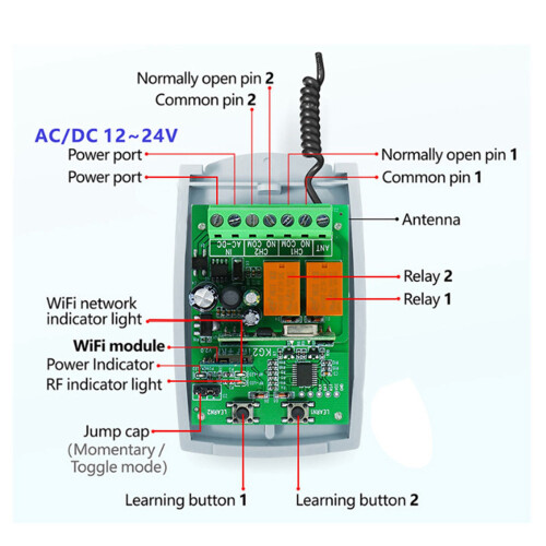 2X WiFi RF Garage Gate Sliding Door Opener Tuya   Remote Control  12V 24V Receiver Rolling Code 2