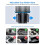 Cup Holder Expander for Car 40 Oz Car Cup Holder Extender Adapter with Adjustable Base 3