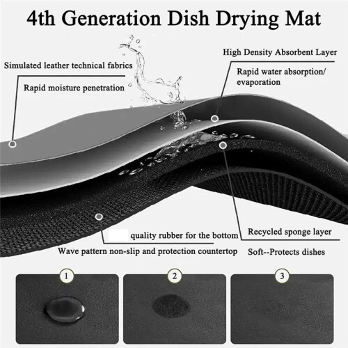 2-Pack Dish Drying Mat, Super Absorbent Dish Drying Mat,for Kitchen Counter, Fit Under Espresso Machine (Letter Print) 2