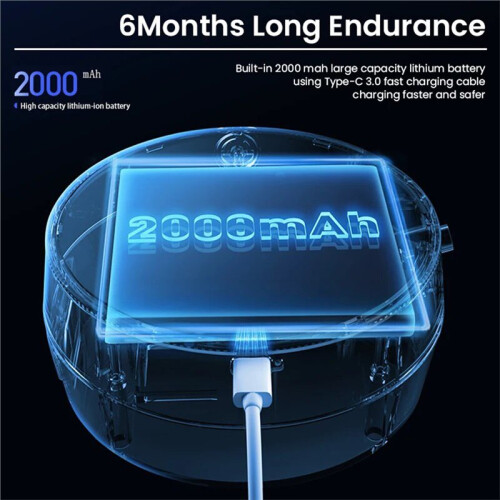 Wall Mount Automatic Foam Soap Dispenser with LED Temperature Display and Infrared Sensor 2