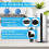 Replacement Kit for Berkey Water Filter System Elements - 4 Wing Nuts, 4 Washers & 4 Silicone Blocking Plugs 4