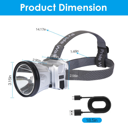 Rechargeable LED Headlamp High Power Headlight Torch Flashlight Motion Sensor 3 Light Modes 1