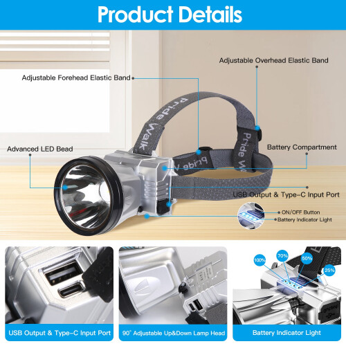 Rechargeable LED Headlamp High Power Headlight Torch Flashlight Motion Sensor 3 Light Modes 2