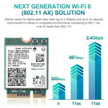 4X AX201 AX201NGW WiFi Card with 2XAntenna M.2 CNVio2 2.4 Ghz/5Ghz WiFi 6 3000Mbps 5.1 WiFi Adapter for Win10