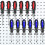 4 PZ Porta Cacciavite Pegboard Multi-Tool Holder Accessori Pegboard Accessori Multi-Ring Tool Holder per Pegboard 4