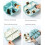 Leutsin Triangle Onigiri Mold Non-Stick 6-in-1 1PC 7