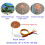 Multifunction Touch Activated Switches With 4mm-Touch to open 3