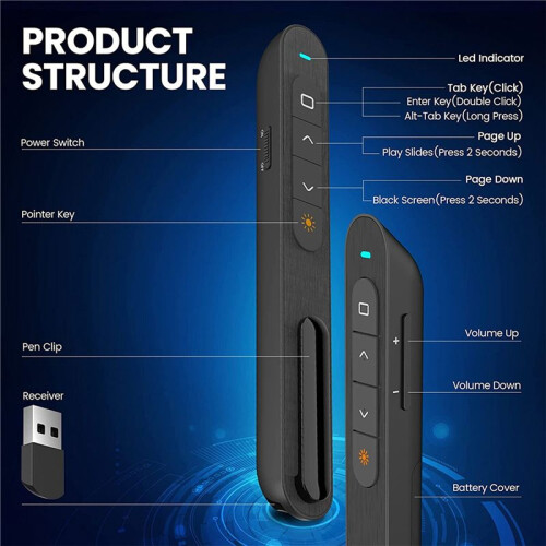 Wireless Presenter Remote, 2.4GHz USB Control Presentation PPT PowerPoint Clicker Support Hyperlink and Volume Control 2