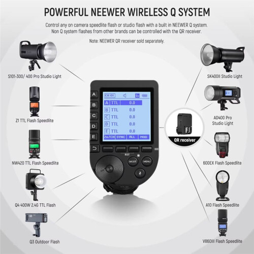 NEEWER QPRO-S TTL HSS Wireless Flash Trigger 1/8000s with LCD Screen for  Camera 2