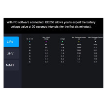 2X SKYRC BD250 3S Lipo Battery Discharger 250W 35A LiHV/NiMH Analyzer RC Drone Battery High-Power Discharger