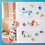 18 Pcs Acrylic Fridge Magnetic Frame ,  Double Sided Refrigerator Magnet Picture Frame Clear Frameless Display Frame 5