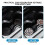 Sublimation Car Coasters Blanks 2.75 Inch 40 pcs 2