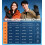 Winter Gloves Unisex -15F Windproof Water-Resistant with 6