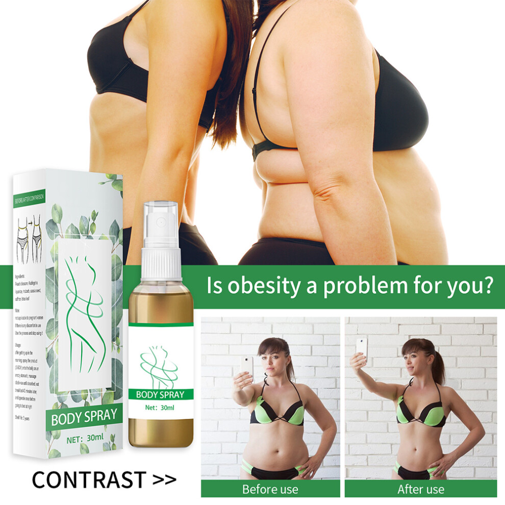 Herbal Fat Burning Spray for Tummy, Thighs & Arms â 30ml Unisex Slimming Serum