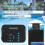 For /Goldline GLX-LOCAL-P-4 P-4 Local Display Controller Service Kit Control Board Keypad Replacement 3