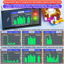 CW20 420V WiFi Tuya Digitale Lithium Batterij Capaciteitsdetectie Tester Spanning Stroom Vermogen Coulomb Meter 300A