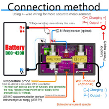 CW20 420 V WiFi Tuya Inteligentny Cyfrowy Tester Pojemności Baterii Litowej, Napięcie Prądu Stałego, Moc, Miernik Kulombowski 300 A