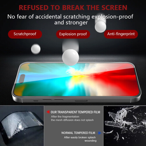 Aggxpf iPhone 15Plus Screen Protector 2Pack + Camera Lens Protector 2Pack, HD Tempered Glass for iPhone 15Plus 6.7" 2