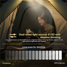 Lanterne de Camping Magnétique LED Portable, Rechargeable, Intelligente, pour Tente, Randonnée en Extérieur, Sans Support