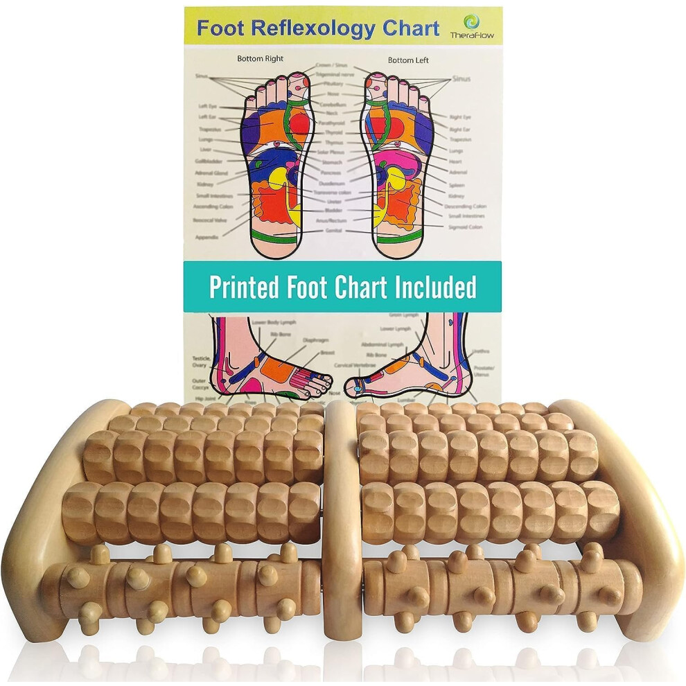 Theraflow Large Foot Massager Roller (L) | Plantar Fasciitis & Stress Relief