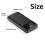 50000mAh Power Bank with USB-C Fast Charging 5