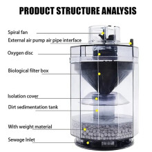 2X Fully Automatic Fish Tank Stool Suction Collector Fish Stool Vacuum Cleaner