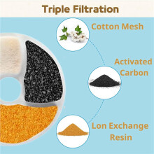 12X Filtres de Rechange pour Fontaine à Eau pour Chat Filtre de Rechange pour Fontaine à Eau pour Animaux de Compagnie Convient pour 74 Oz/2,2 L