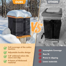 2X Winter Bee Hive Wrap for 10 and 8 Frame Beehives, 600D Oxford Cloth Adjustable Beehive Wrap for 2 Deep Hive Boxes
