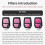 Adjustable Camera Lens Filter for  Air 3S ND32 Set Filter Kit for  Air 3S Drone Accessories 5