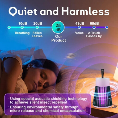 LED Bug Zapper 2.0-2024 Καλοκαιρινό Νέο Φορητό Zapper, Φόρτιση USB και Χαμηλού Θορύβου, 2