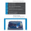 For Xilinx XC9572XL CPLD Development Board Learning Board Experimental Plate 2