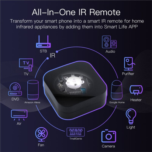 Tuya ZigBee  IR Remote Control Universal Remote Controller for  Home Android for Alexa  Home 1