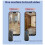 Wireless Remote Control for Video Flipping, Remote Shutter Button for Smartphone/ Remote Photography and Recording 5