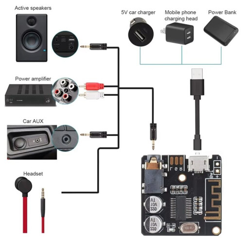 Audio Receiver Board  5.0 MP3 Lossless Decoder Board Wireless Stereo Music Module 3.7-5V Type-C 2