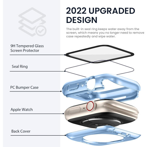 XiHAMA Αδιάβροχη θήκη προστασίας οθόνης 2 σε 1 για Apple Watch Series10 46mm, κάλυμμα υπολογιστή + 2