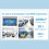 Portable  AI  Microphone  Listening Text Input Translators Languages Microphone with Chatgpt 5