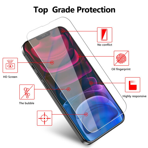 Προστατευτικά οθόνης AggXpf2+2Pack για iPhone13Pro Max, σκληρυμένο γυαλί 6,7" 9H με προστατευτικό 2